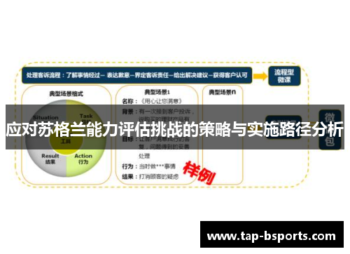 应对苏格兰能力评估挑战的策略与实施路径分析