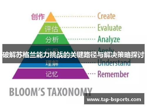 破解苏格兰能力挑战的关键路径与解决策略探讨