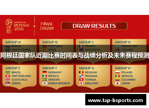 阿根廷国家队近期比赛时间表与战绩分析及未来赛程预测