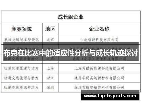 布克在比赛中的适应性分析与成长轨迹探讨