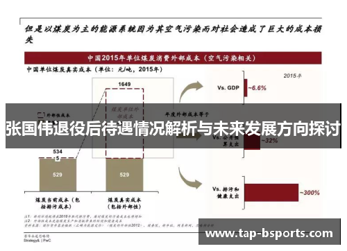 张国伟退役后待遇情况解析与未来发展方向探讨 张国伟退役后待遇情况解析与未来发展方向探讨