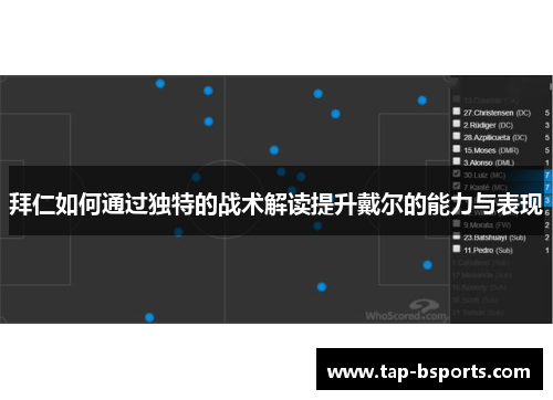 拜仁如何通过独特的战术解读提升戴尔的能力与表现