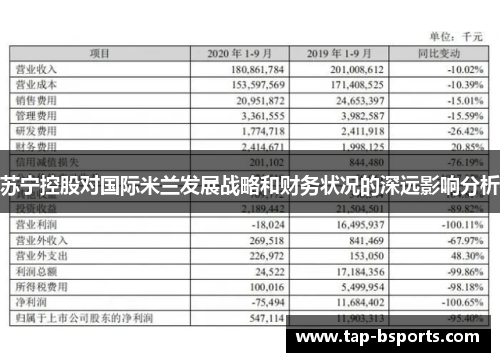 苏宁控股对国际米兰发展战略和财务状况的深远影响分析