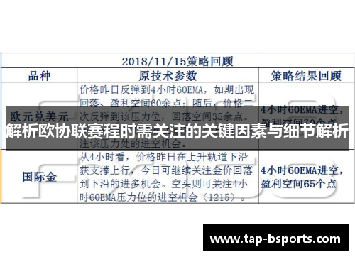 解析欧协联赛程时需关注的关键因素与细节解析