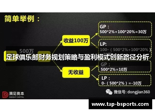 足球俱乐部财务规划策略与盈利模式创新路径分析